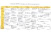 РАСПИСАНИЕ ЗАНЯТИЙ ТВОРЧЕСКИХ КОЛЛЕКТИВОВ НА 2026-2027 ГОДЫ
